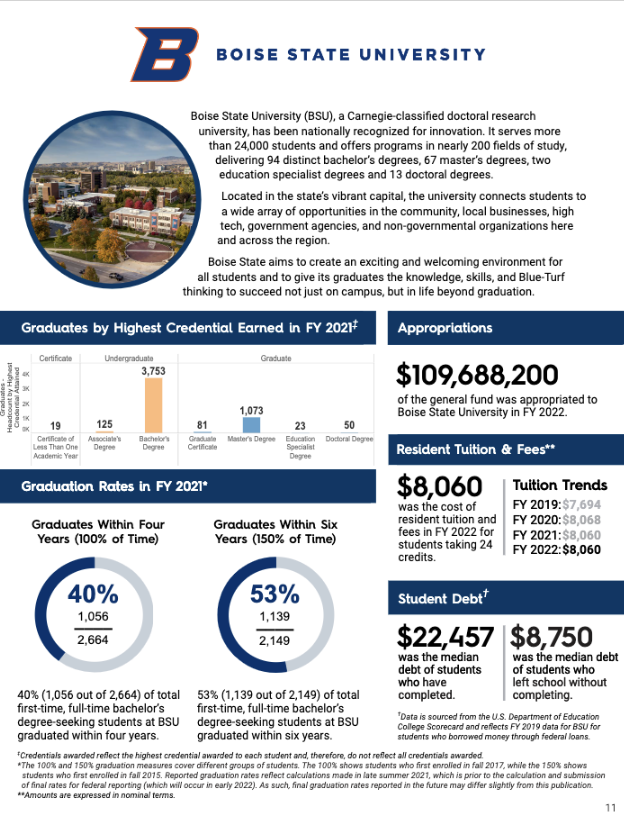 U of I grad talks college path, says OK to take extra time U of I grad talks college path, says OK to take extra time